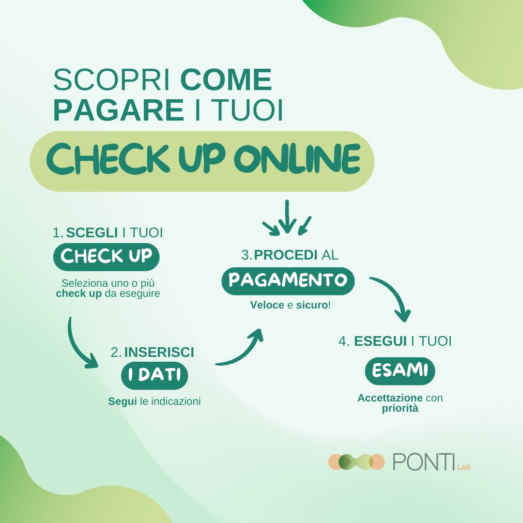 LabPonti - Check up online